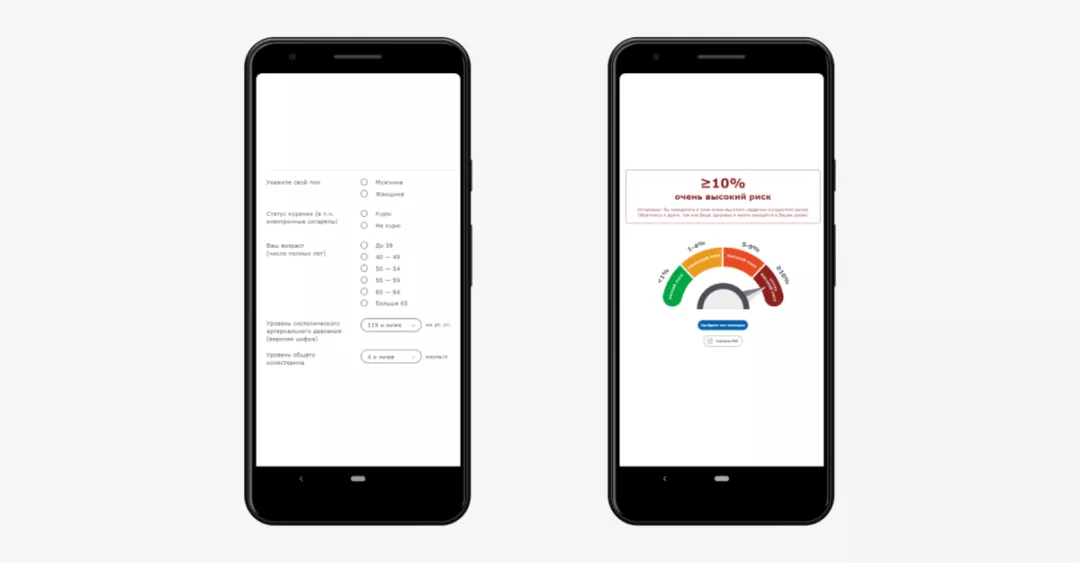 Рассчитайте риск развития ССЗ у вашего пациента