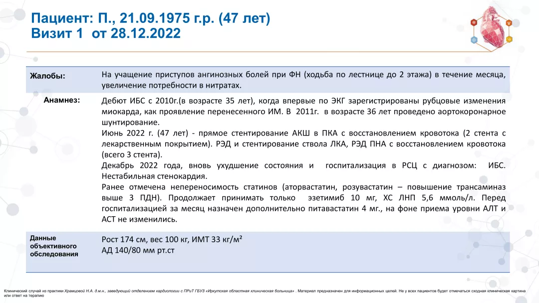 Клинический случай №1 слайд 2