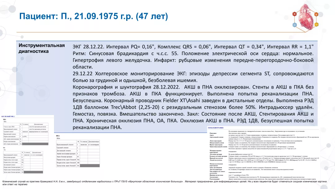 Клинический случай №1 слайд 3