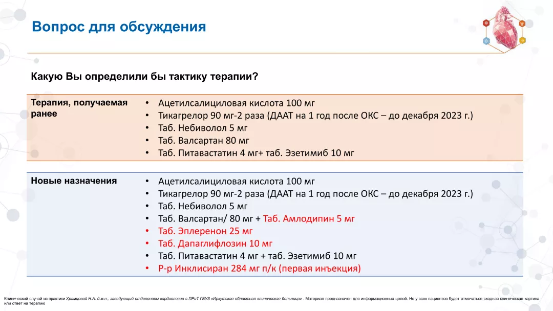 Клинический случай №1 слайд 6