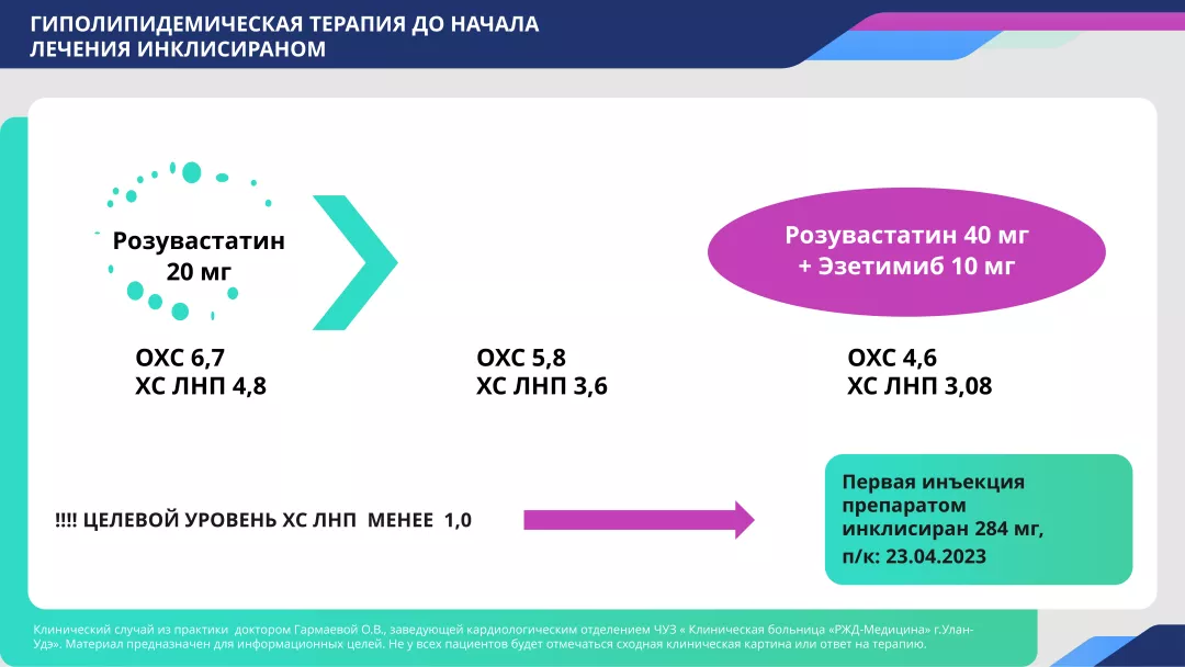 Клинический случай №2 слайд 7
