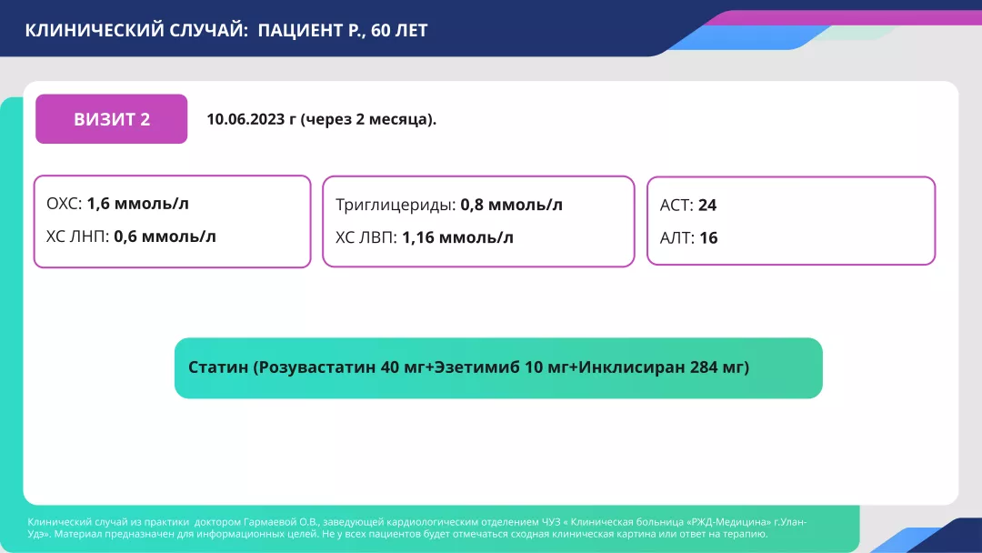 Клинический случай №2 слайд 9