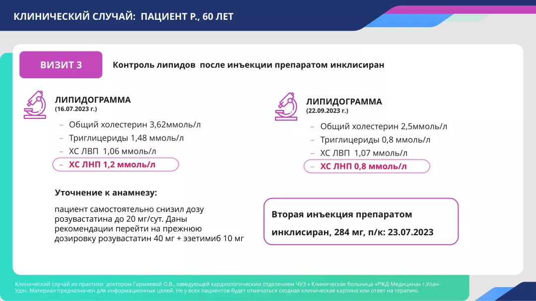 Клинический случай №2 слайд 10