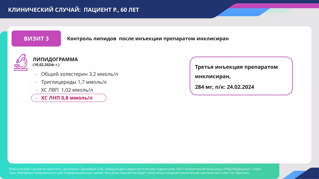 Клинический случай №2 слайд 11