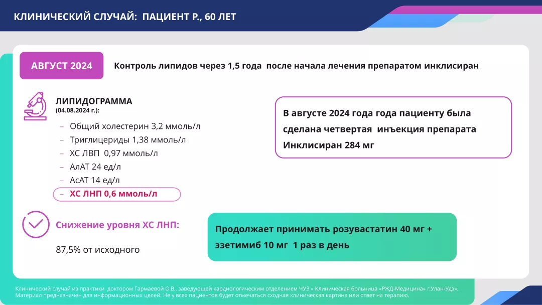 Клинический случай №2 слайд 13