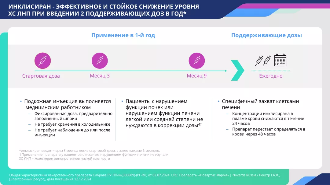 Клинический случай №2 слайд 17
