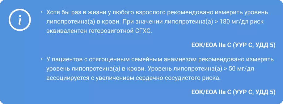 Федеральные клинические рекомендации «Нарушения липидного обмена», 2023 г.1