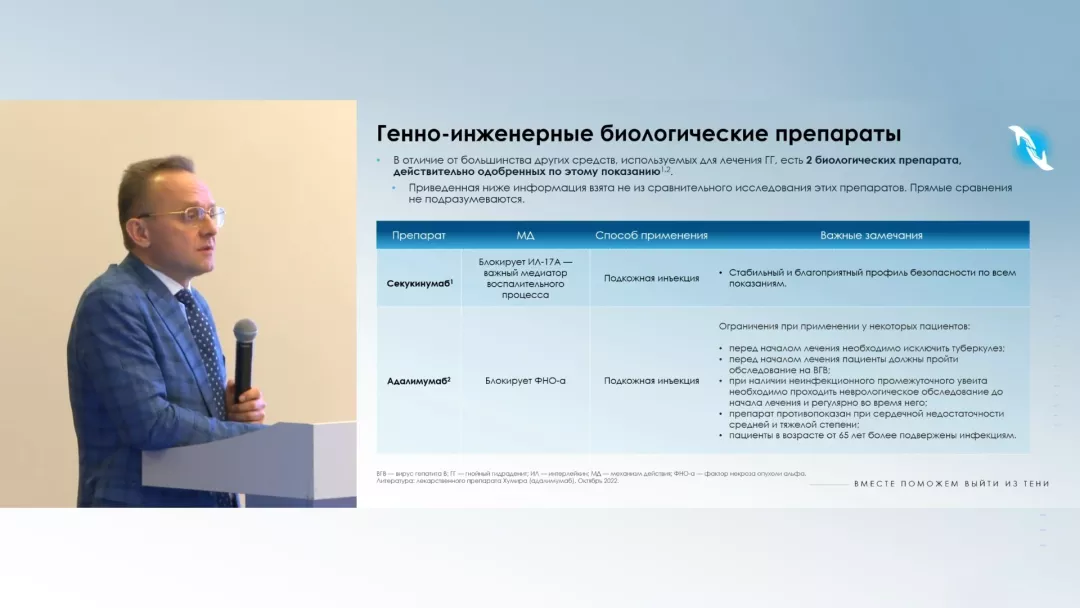 ГИБП при гнойном гидрадените. Исследования SUNRISE и SUNSHINE