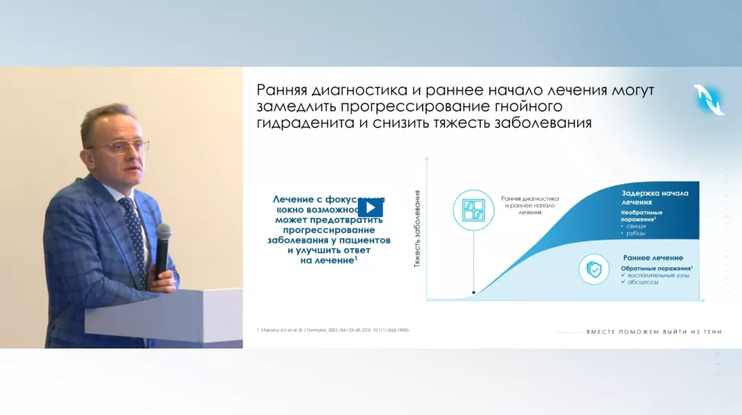 Гнойный гидраденит. «Окно возможностей»