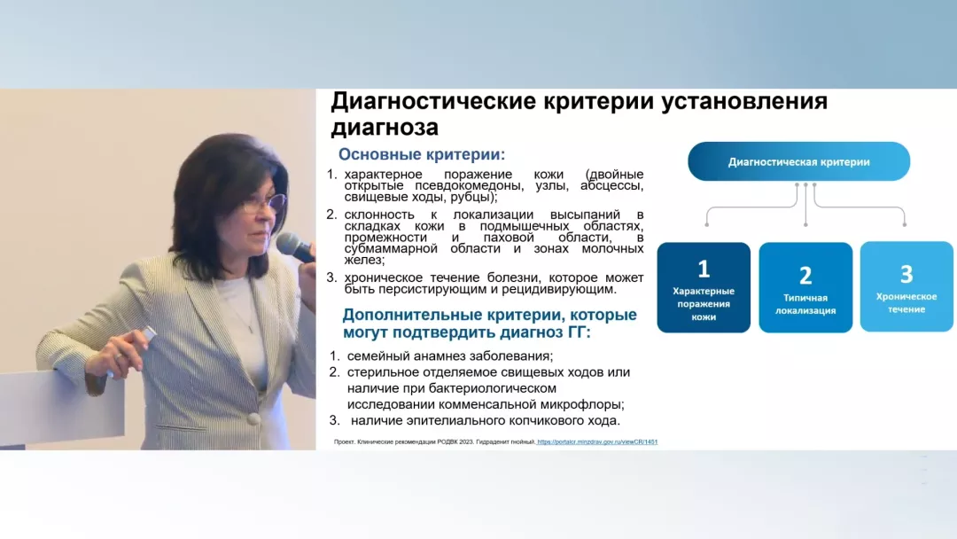 Диагностические критерии гнойного гидраденита