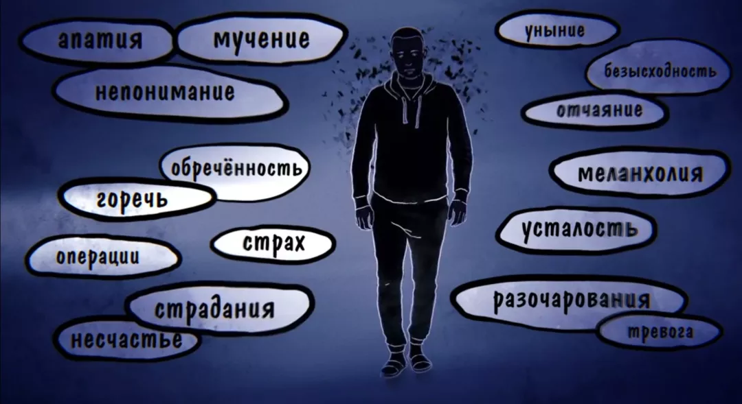 История пациента с гнойным гидраденитом. «Выход из лабиринта»