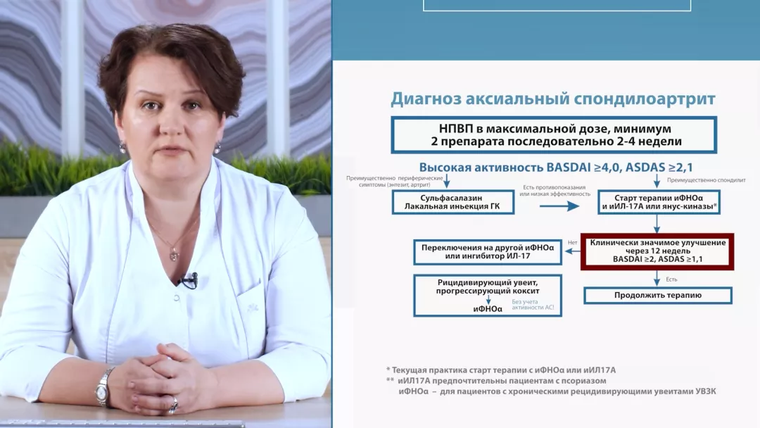 FireShot Capture 258 - Алгоритмы ведения пациентов с аксСпА - cdnapisec.kaltura.com__0.png