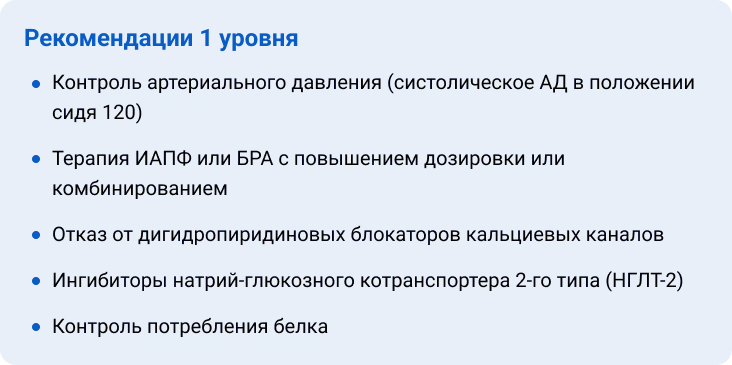 Рекомендации 1 уровня