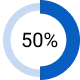 50%