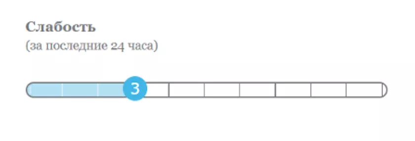 resursy-dlya-patsientov
