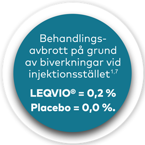leqvio-inklisiran-sa-kerhetspro-fil-avbrott-injektionsstallet_v2