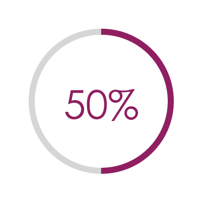 50pct4x.png