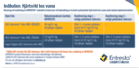 doskort_entresto