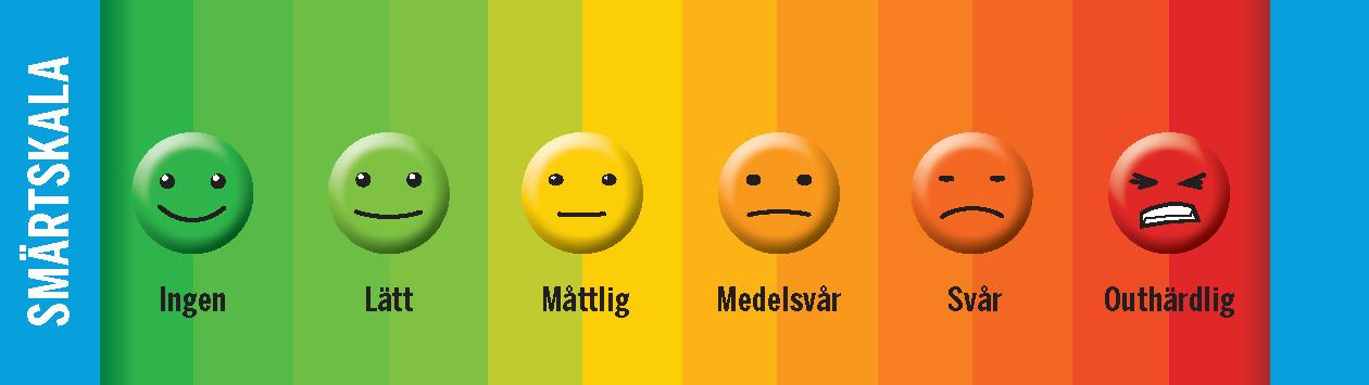 ns_img_bestall_material_smartskala.jpg