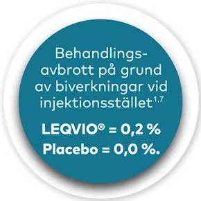 leqvio-inklisiran-sa-kerhetspro-fil-avbrott-injektionsstallet_v2