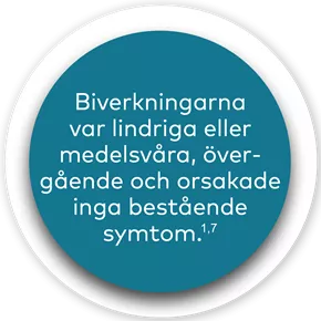 leqvio-inklisiran-sakerhetsprofil-grad_v2