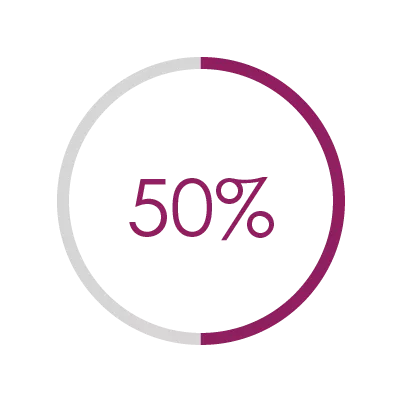 50pct4x.png