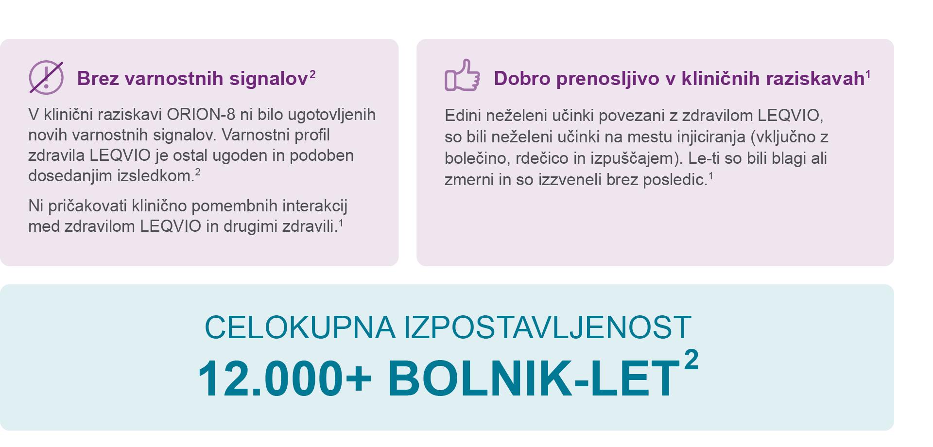 2_Portal_Leqvio_slike_960px_0.jpg 2_Portal_Leqvio_slike_960px_0.jpg