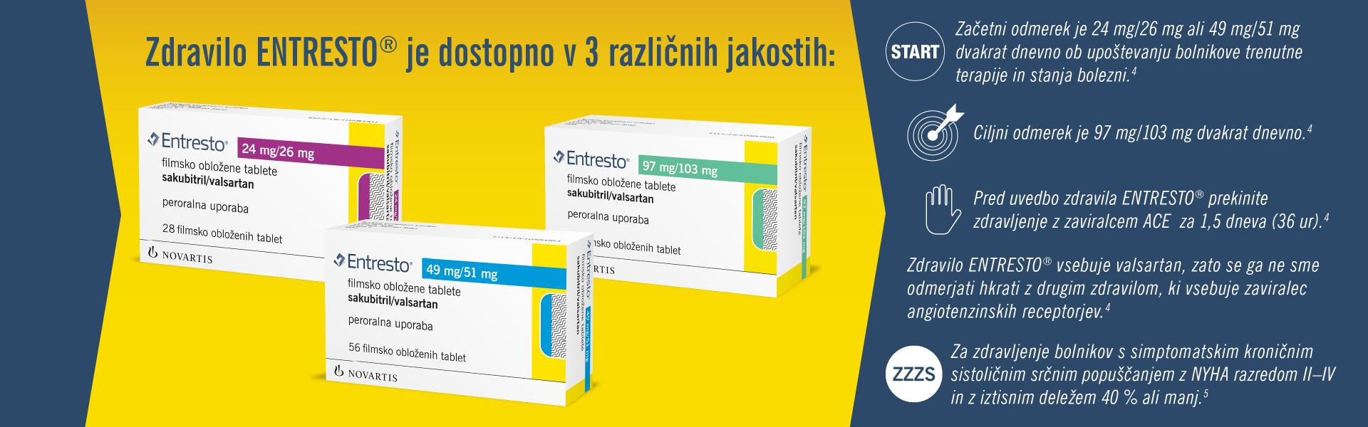 Entresto HCP Banner 1920x600_odmerjanje (1).png