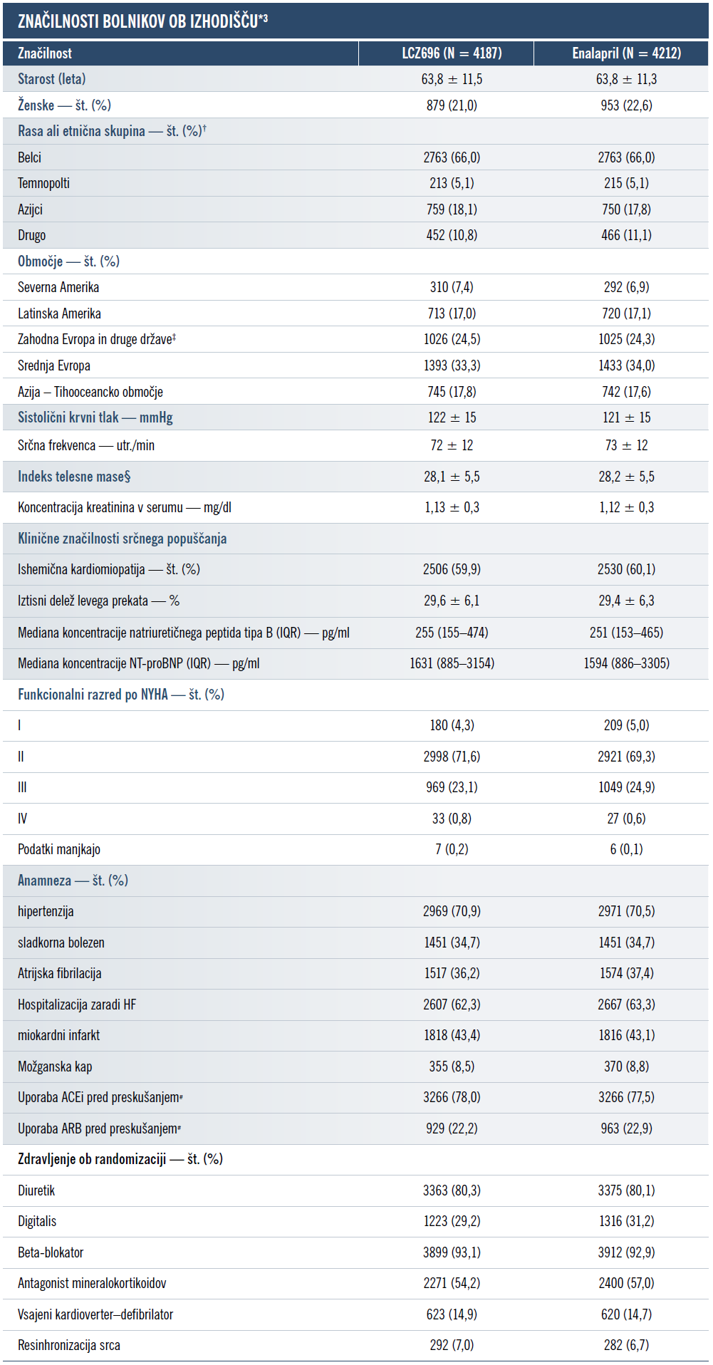 slika7.png slika7.png