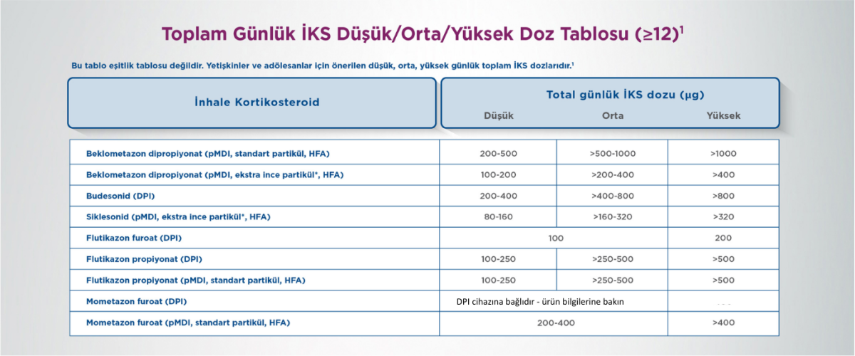 aaa-klvz-7 aaa-klvz-7