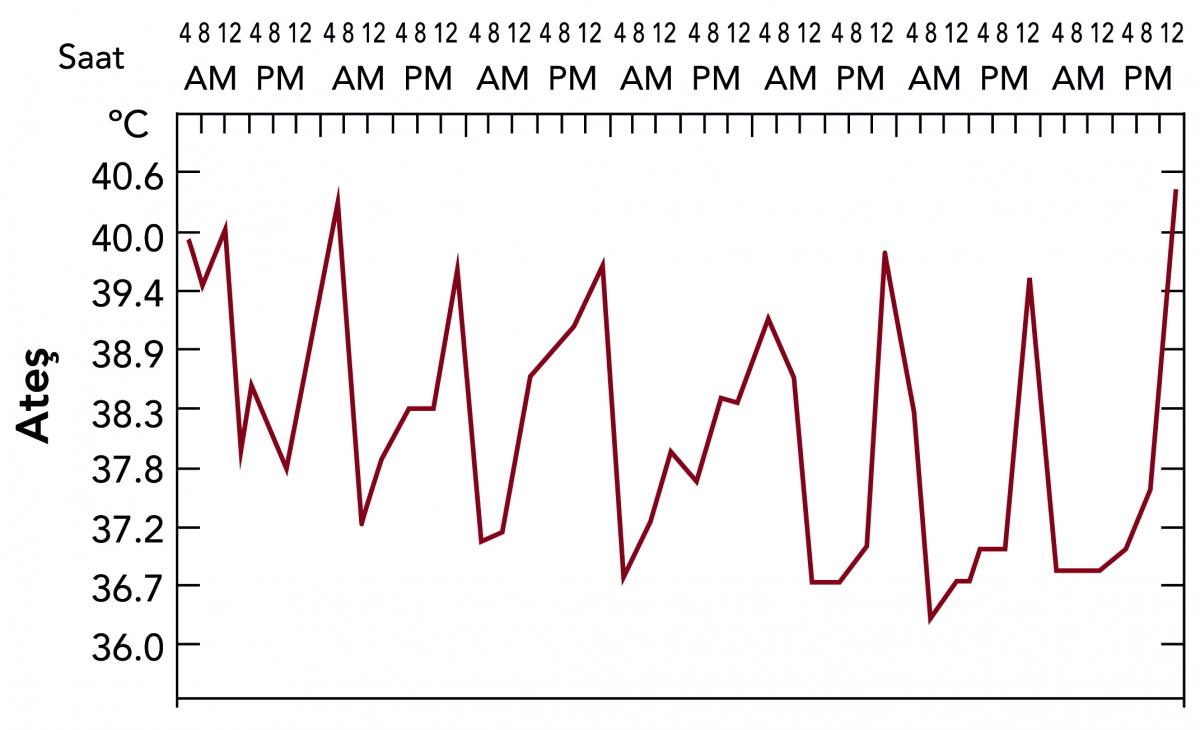 sjia-hastasi-cocuk sjia-hastasi-cocuk