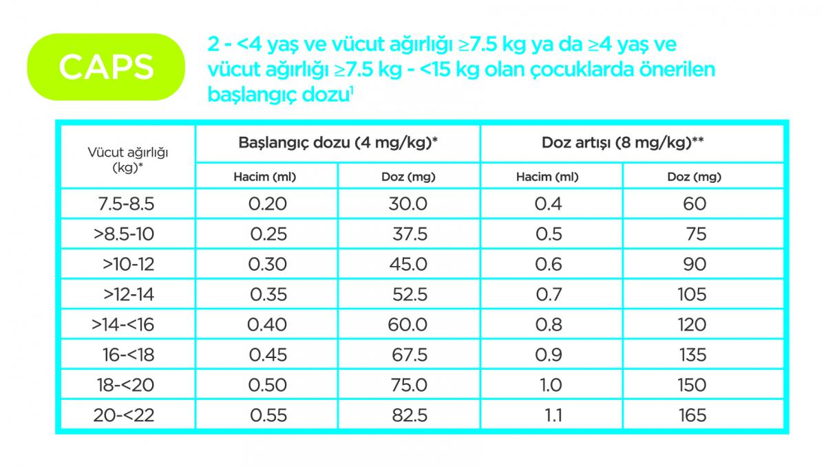 ilaris pozolojisi a ilaris pozolojisi a
