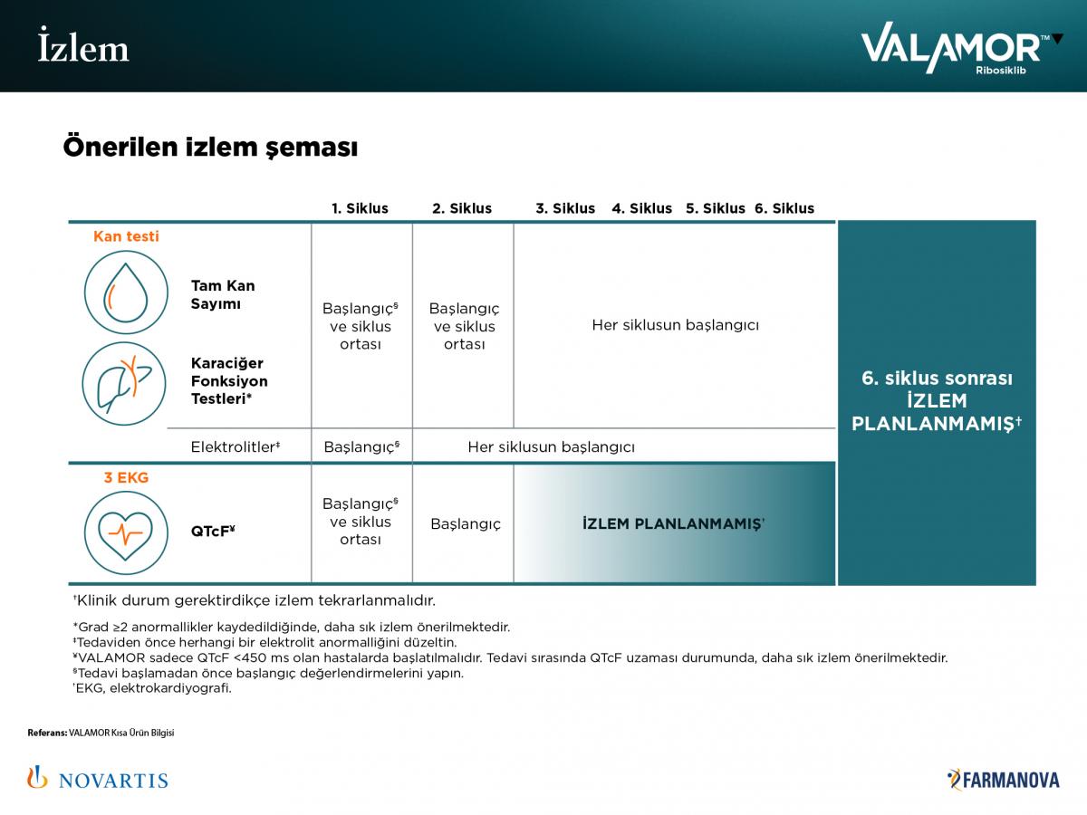 valamor-doz valamor-doz