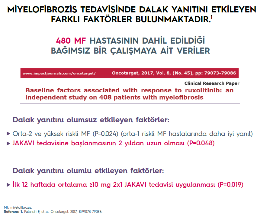 dalak yanıtı1 dalak yanıtı1