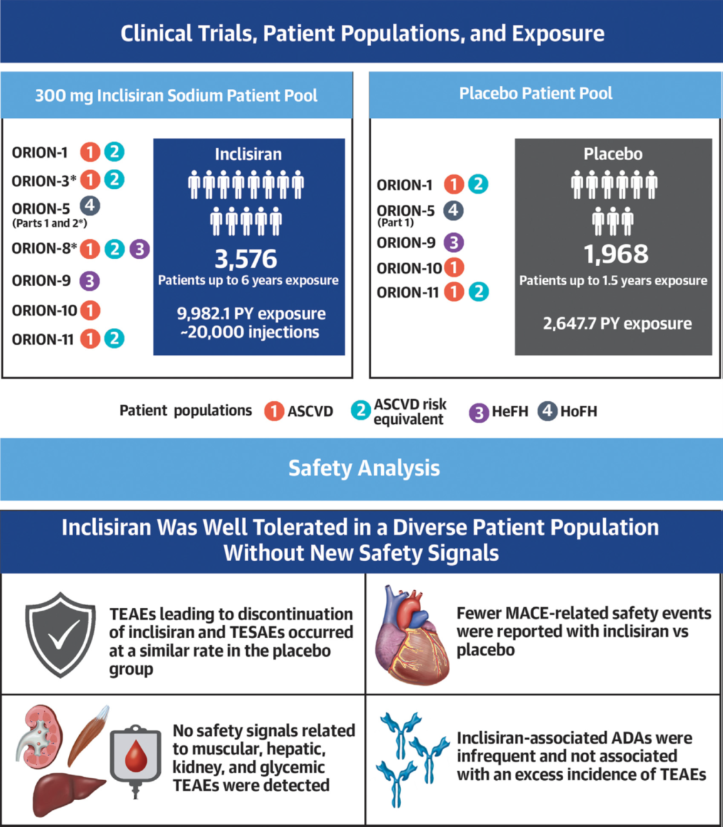 inklisiran33 inklisiran33