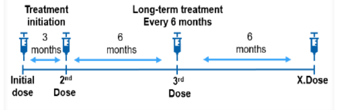 inklisiran44 inklisiran44