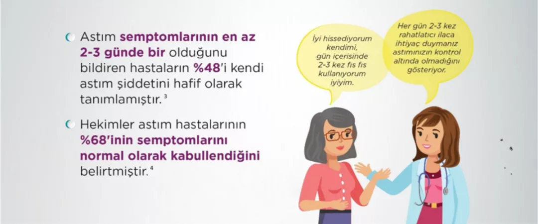 aaa tedavisinde hedef