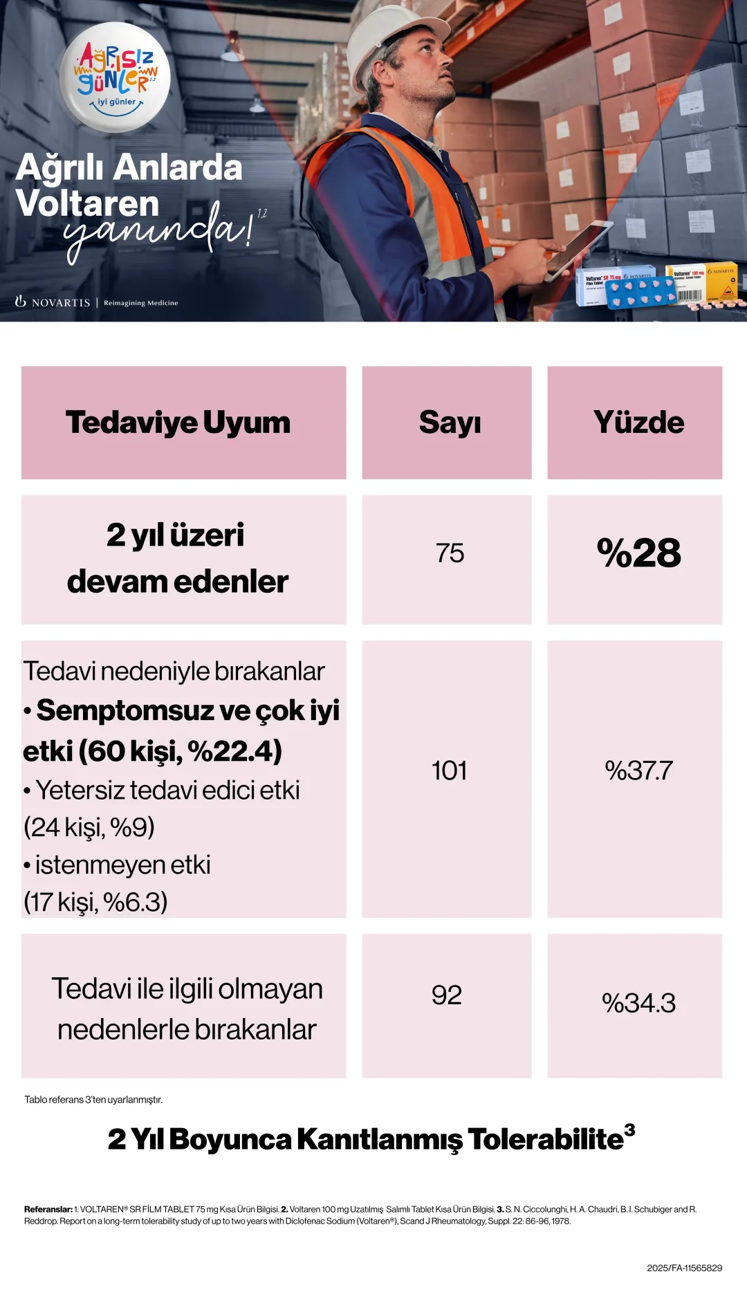 AgriliAnlardaVoltarenYanında-2