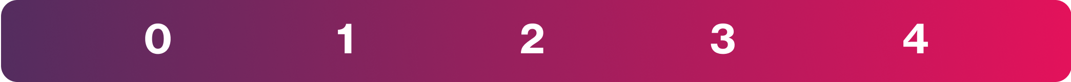 Початкова схема застосування Початкова схема застосування