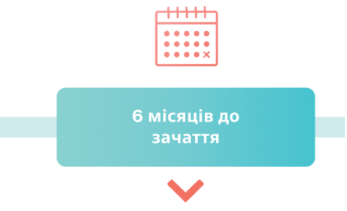 Припинити застосування Припинити застосування