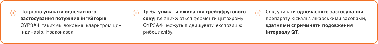 Кіскалі (рибоцикліб) - Фармакологічні властивості Кіскалі (рибоцикліб) - Фармакологічні властивості