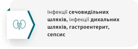 Взаємодія з іншими лікарськими засобами Взаємодія з іншими лікарськими засобами