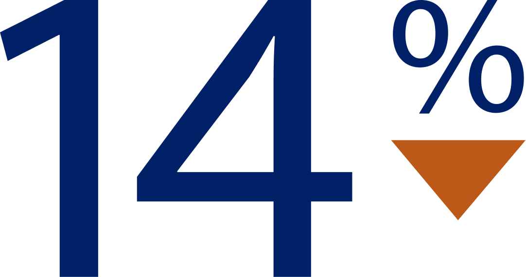 Зниження з Валсартаном