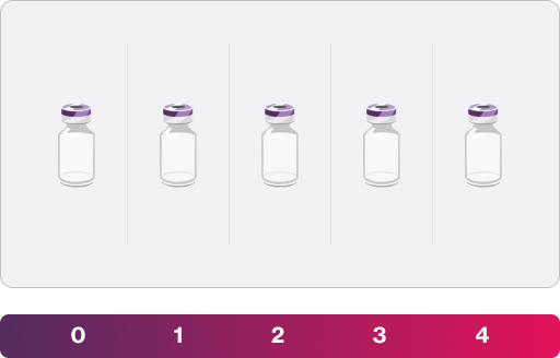 Навантажувальна доза Навантажувальна доза