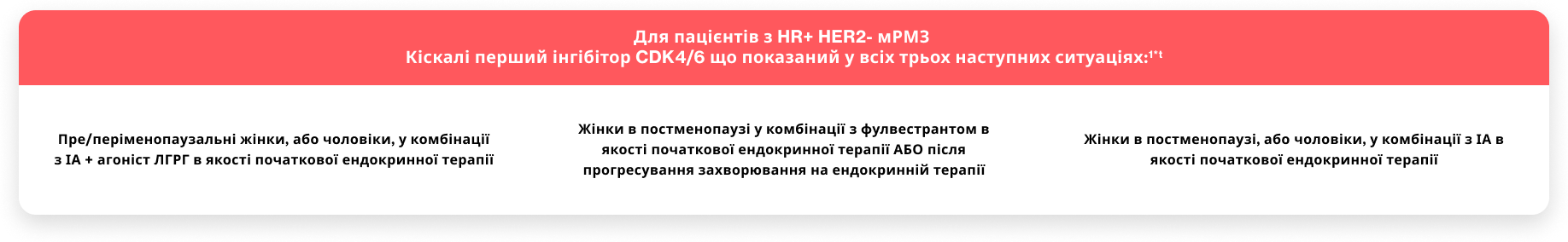 Для пацієнтів з HR+ HER2- мРМЗ 