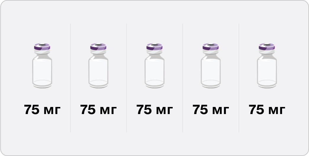 Початкова схема застосування Початкова схема застосування