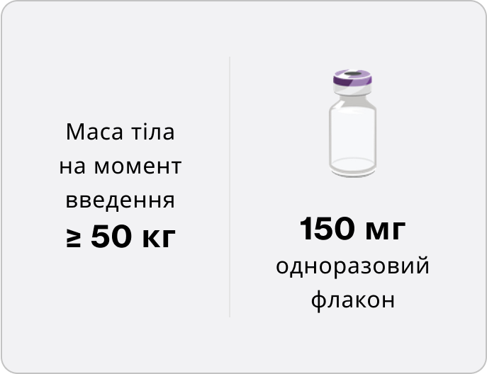 recomended_dose2 recomended_dose2