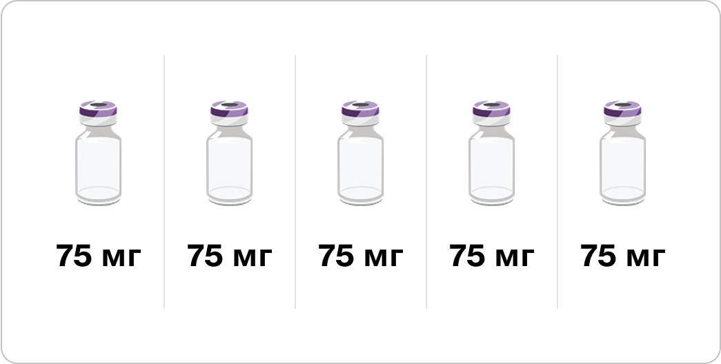 Початкова схема застосування Початкова схема застосування