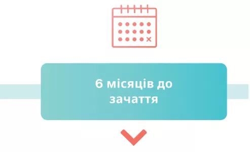 Припинити застосування