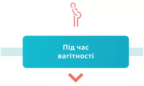 Не використовувати